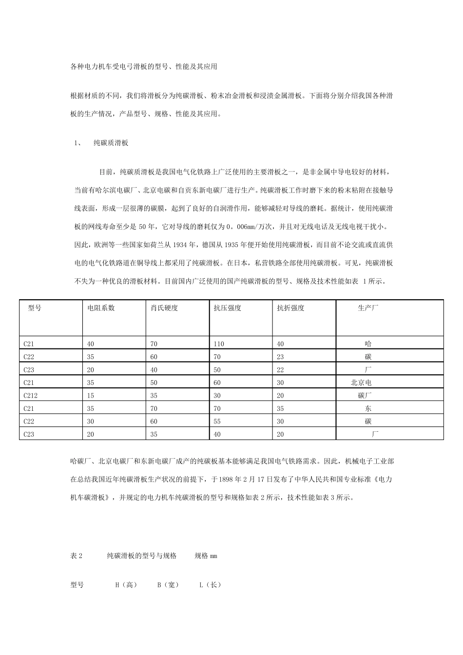 各种电力机车受电弓滑板的型号_第1页