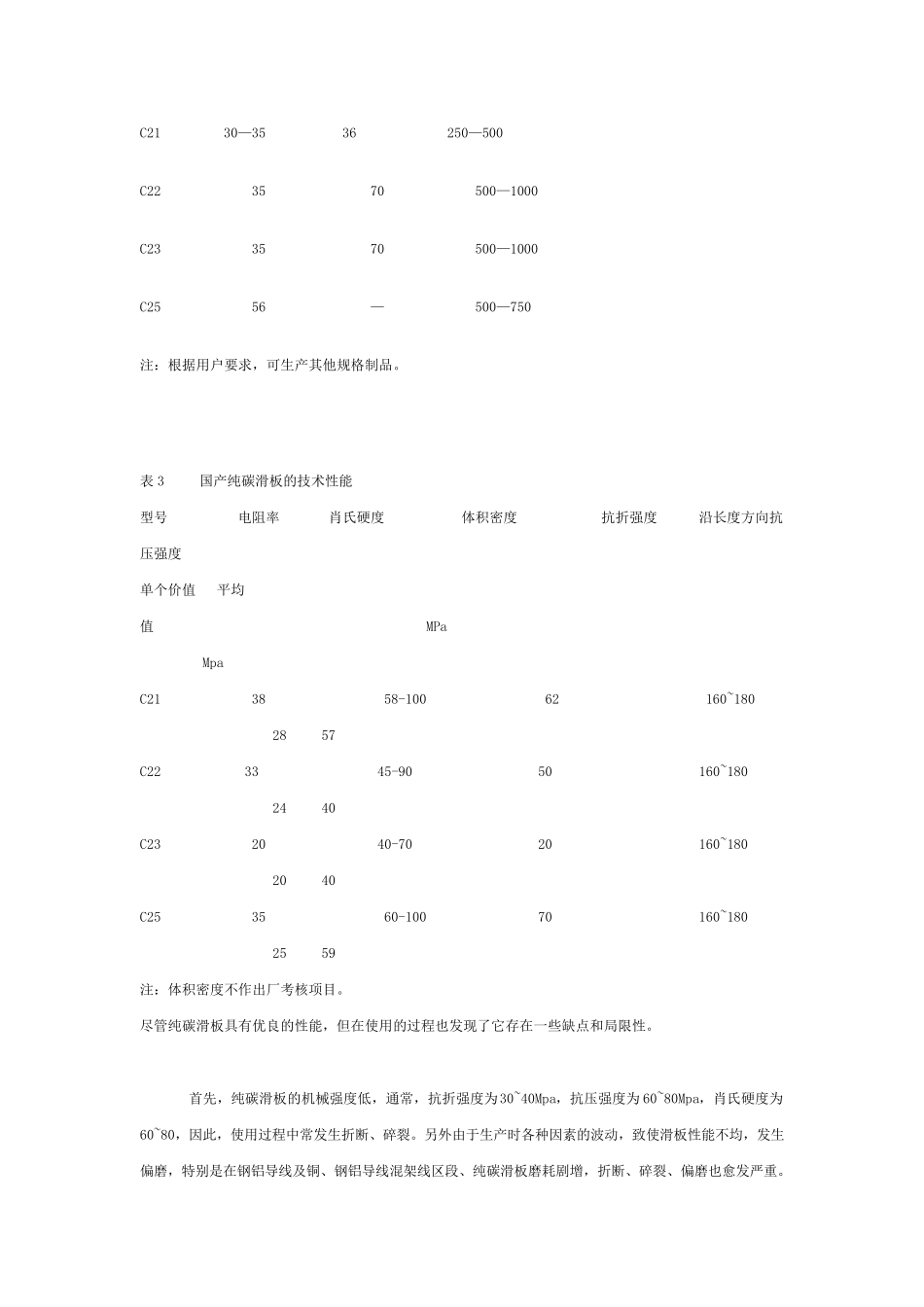 各种电力机车受电弓滑板的型号_第2页