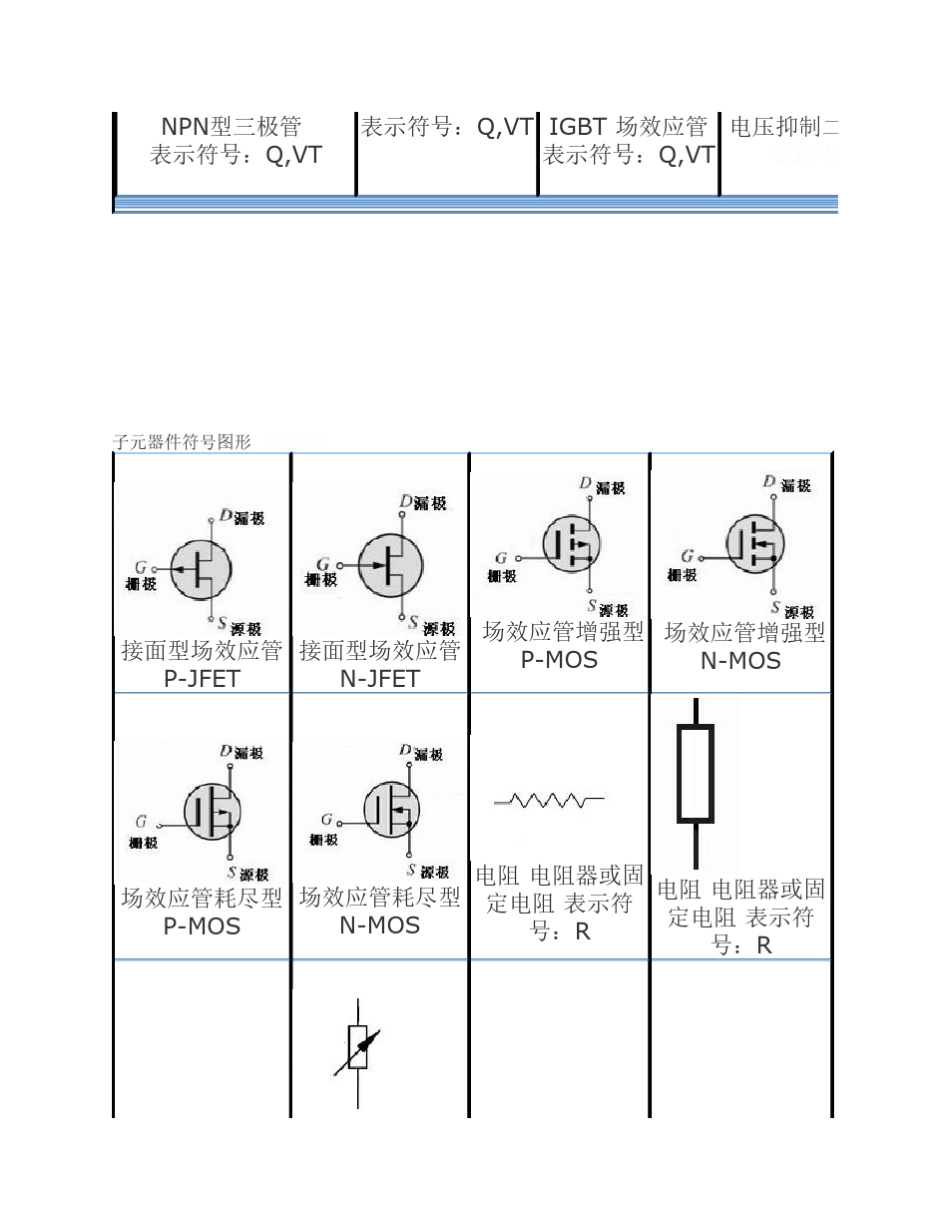 各种电子元件符号_第3页