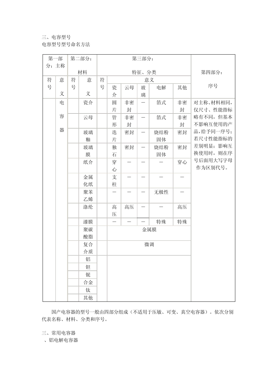 各种电容的参数及作用_第2页