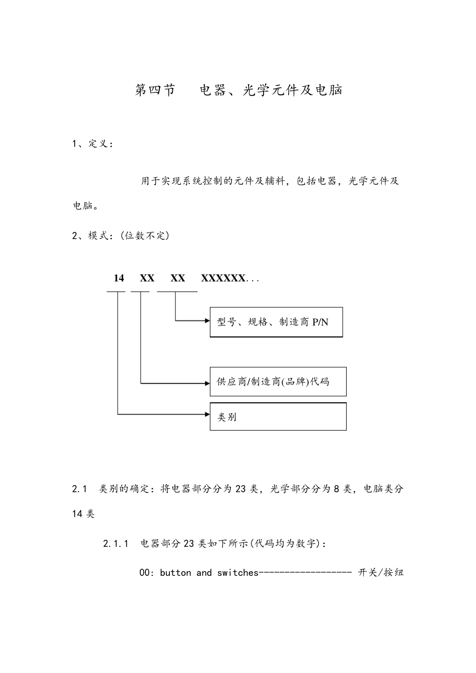 各种电气元件英文_第1页