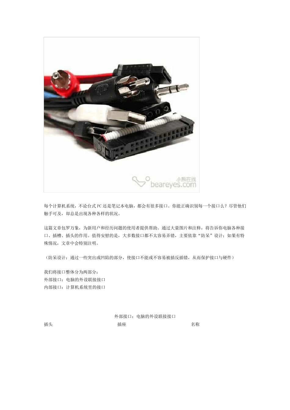 各种电脑接口简介(配图)_第1页