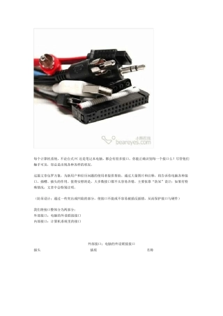 各种电脑接口简介(配图)
