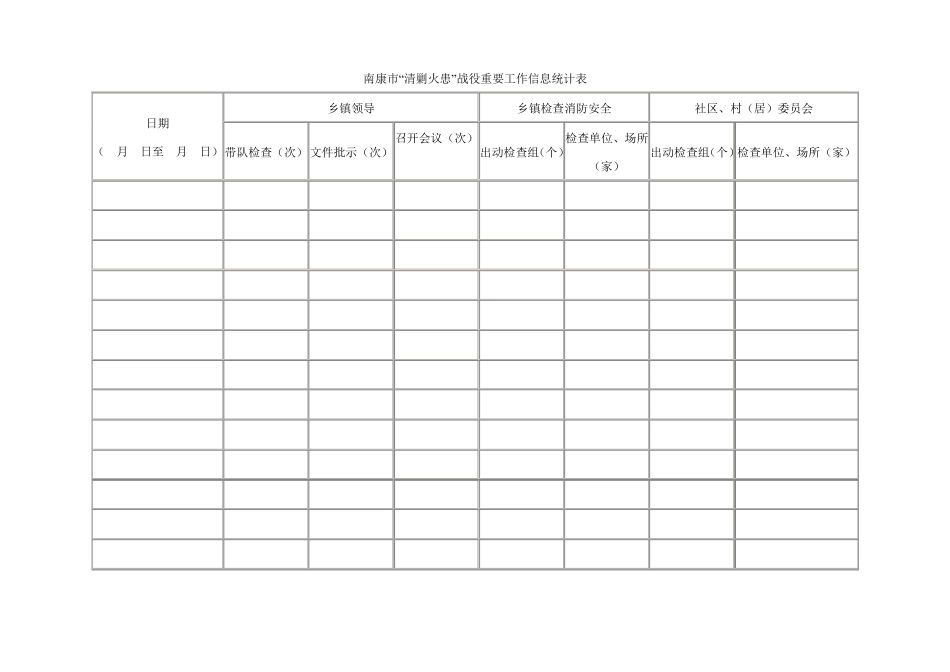 各种登记表格_第2页