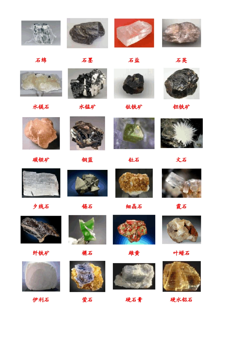 各种矿物矿石标本_第1页