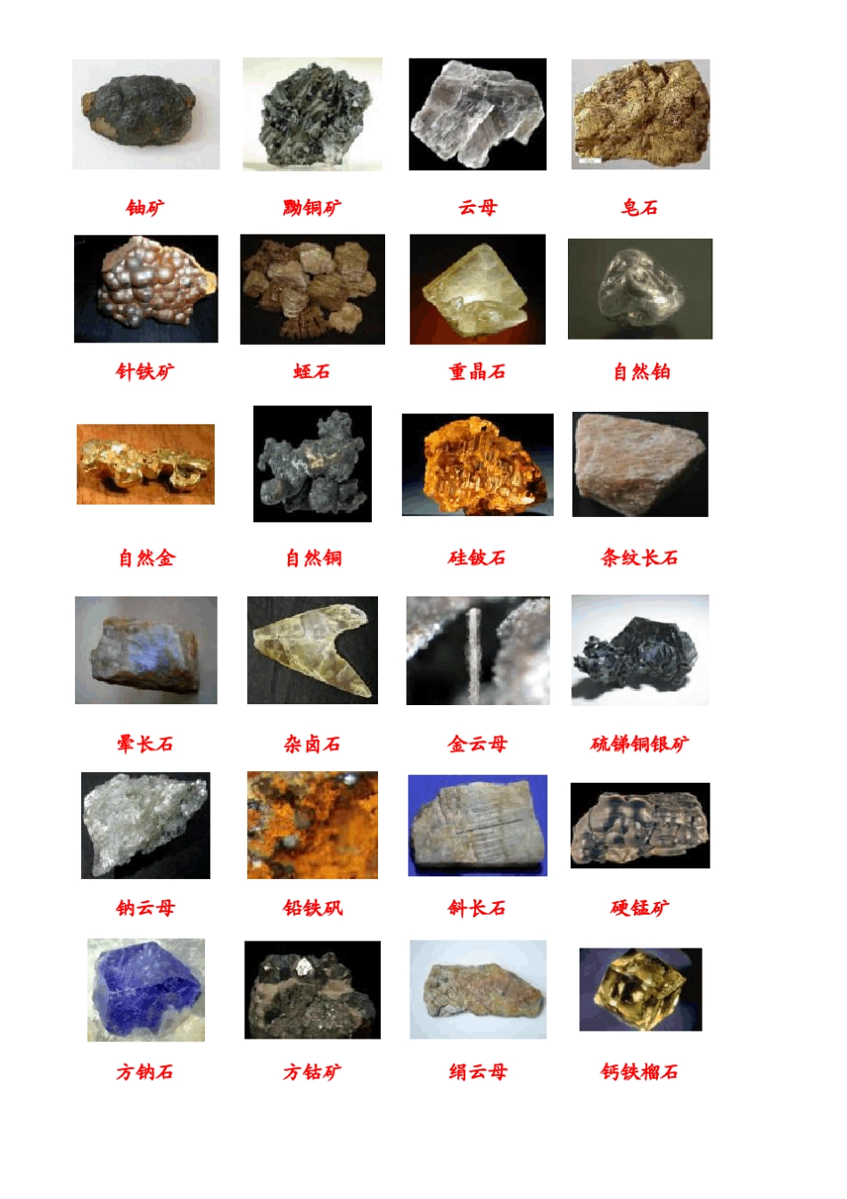 各种矿物矿石标本_第2页