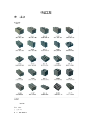各种砖的规格材质以及对应定额