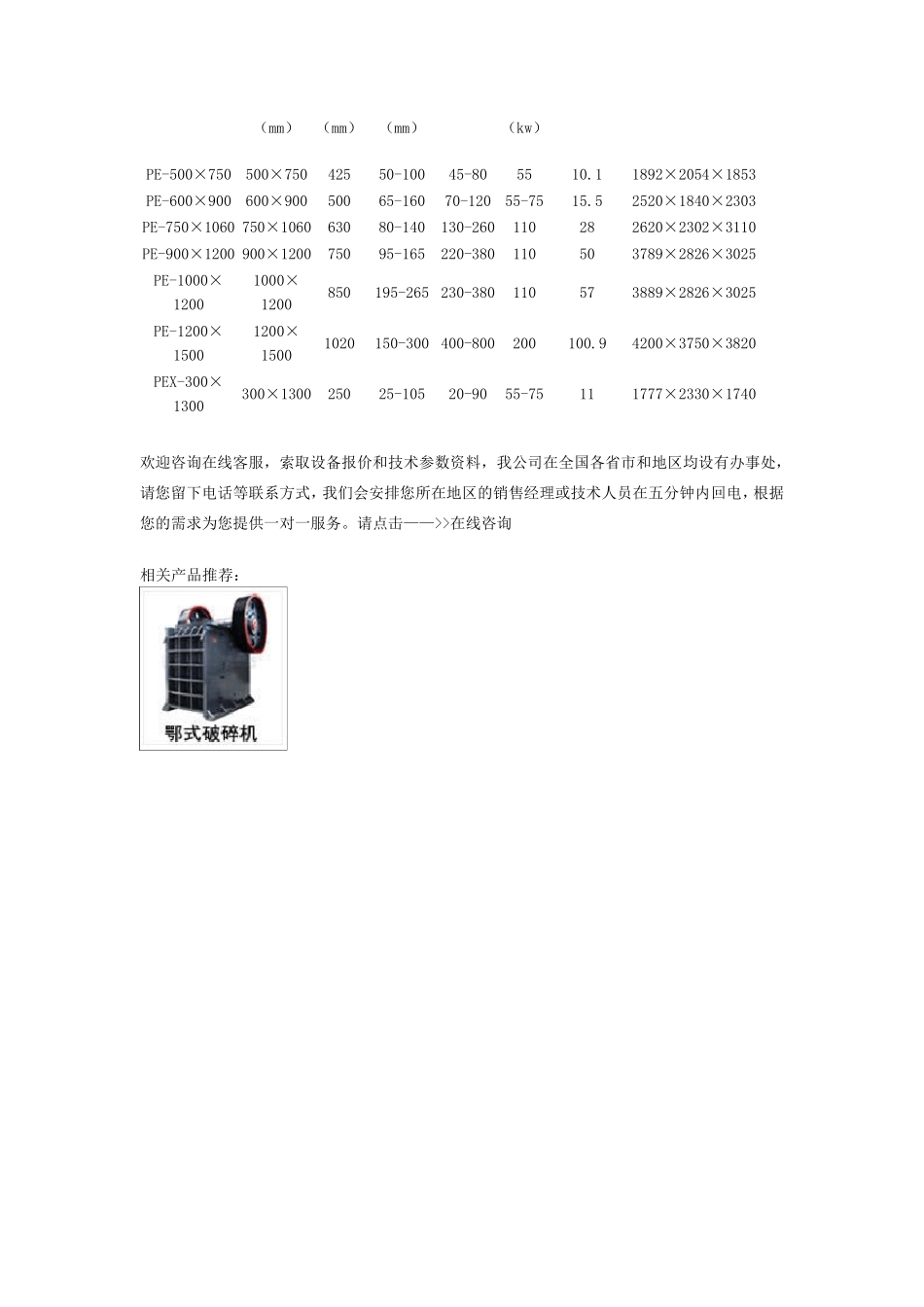 各种破碎机的参数_第2页