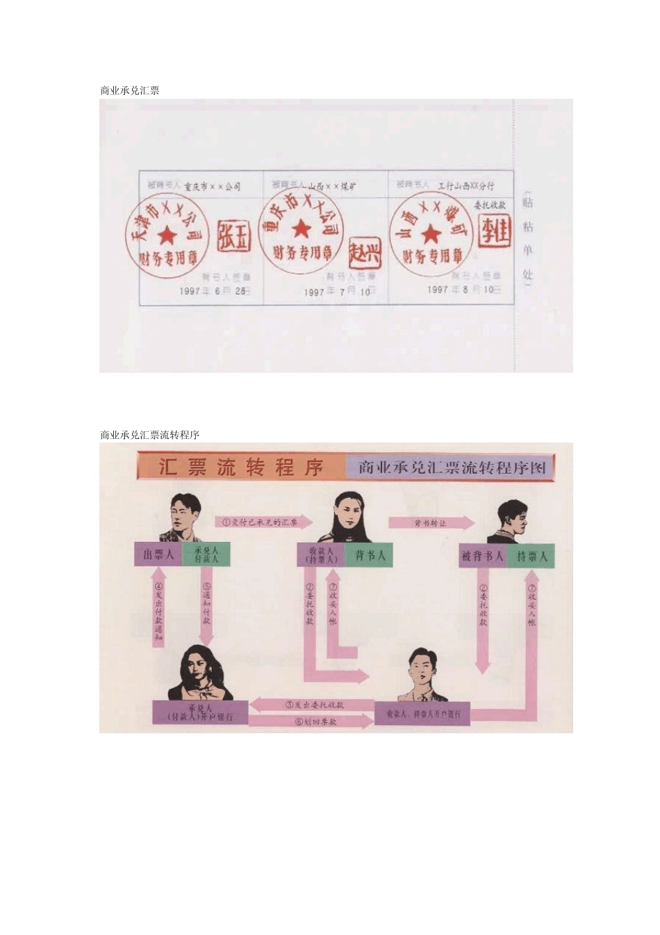 各种票据图样_第3页