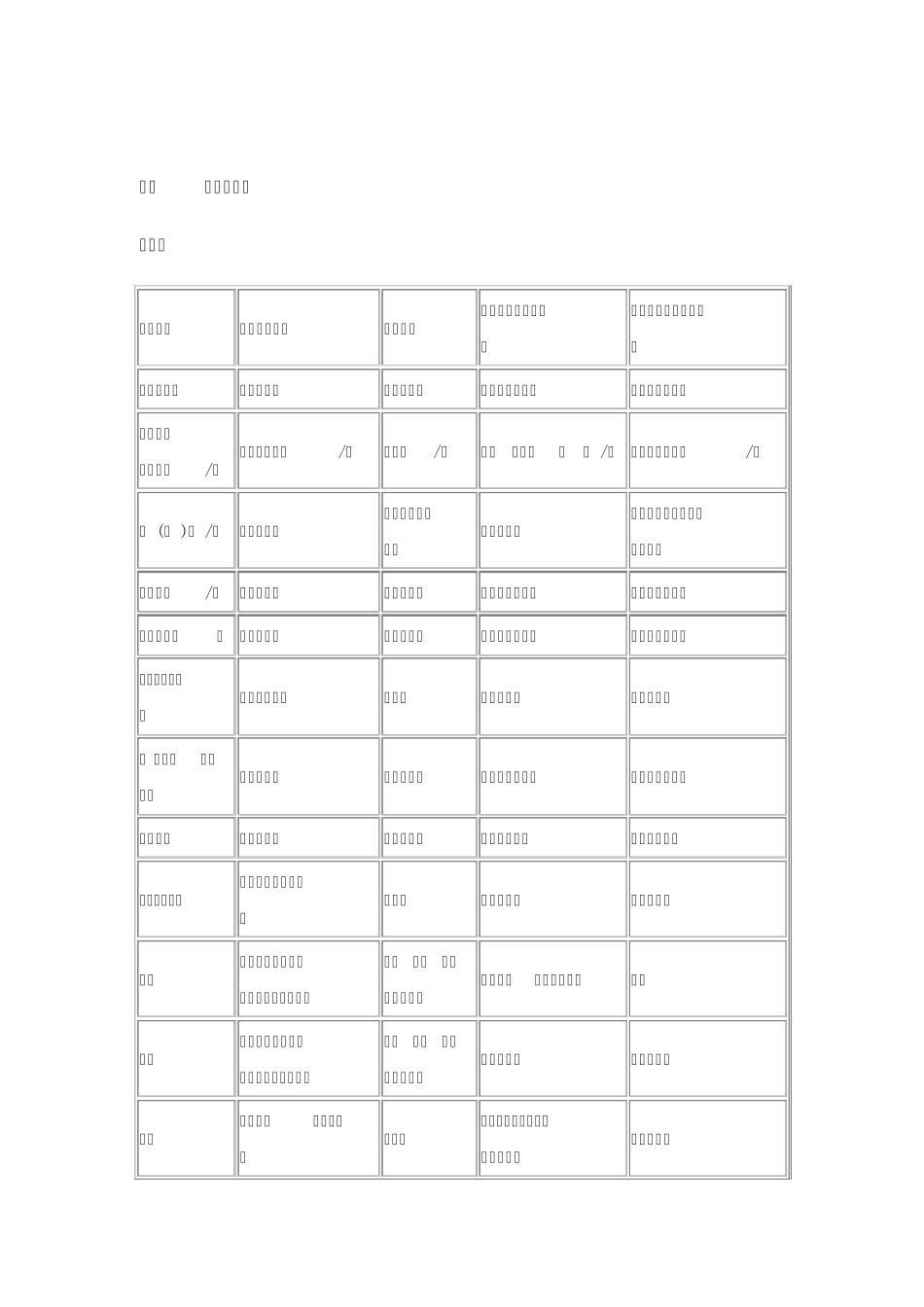 各种称谓速查大全_第3页