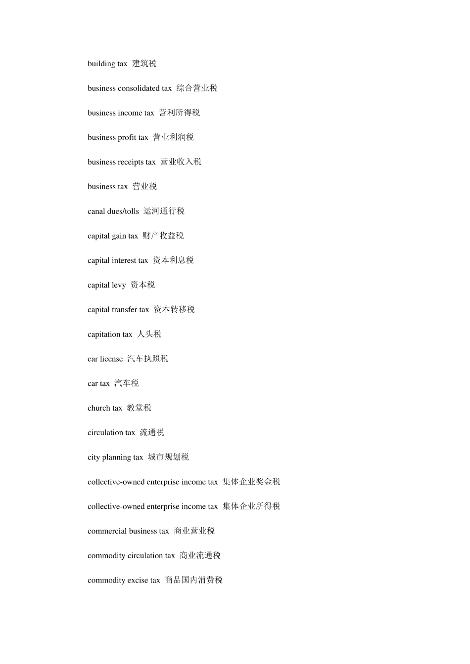 各种税收名称英文翻译_第2页