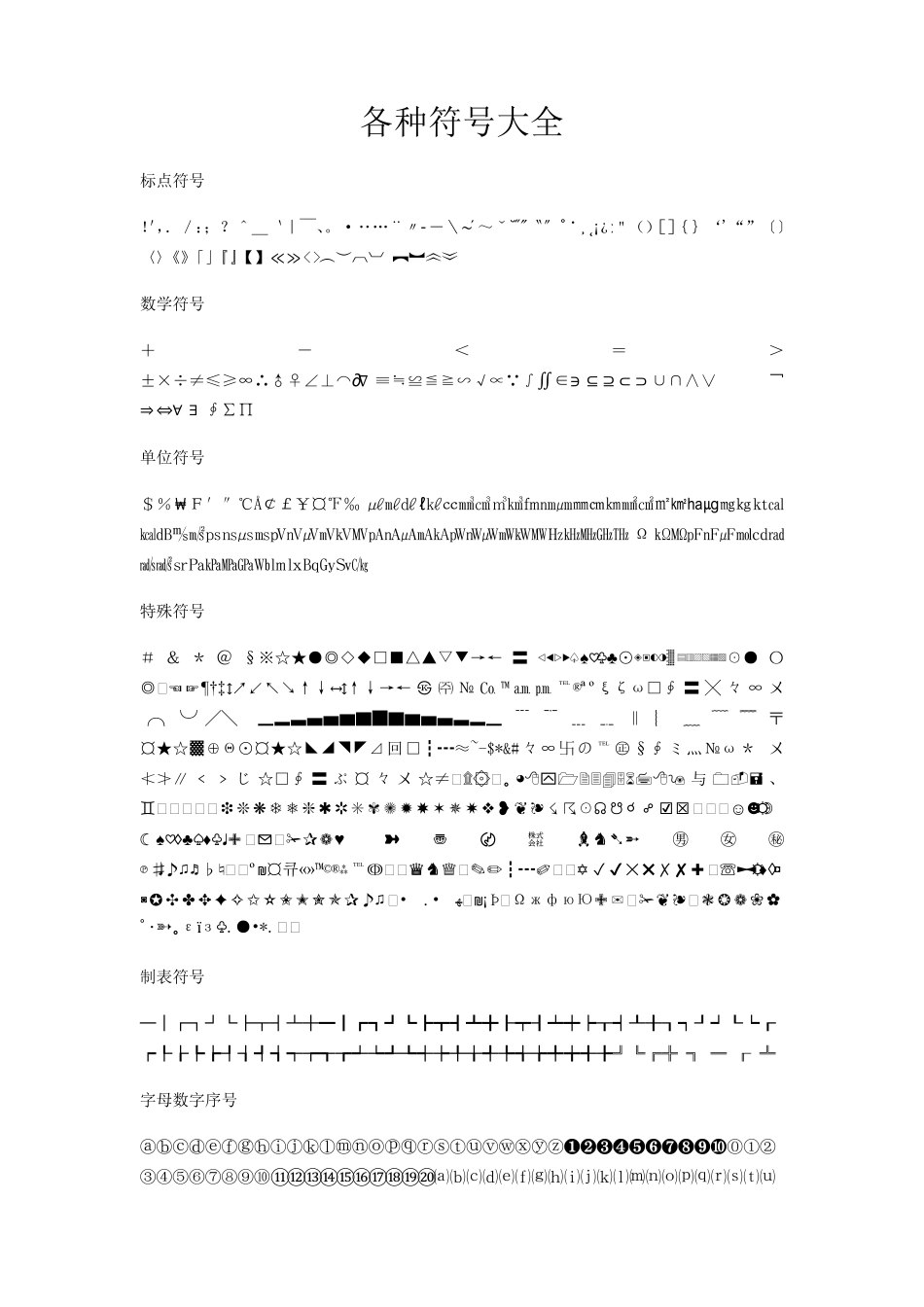 各种符号大全(包括钢筋符号)_第1页