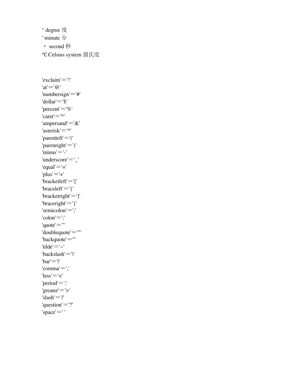 各种符号英文名称_第2页