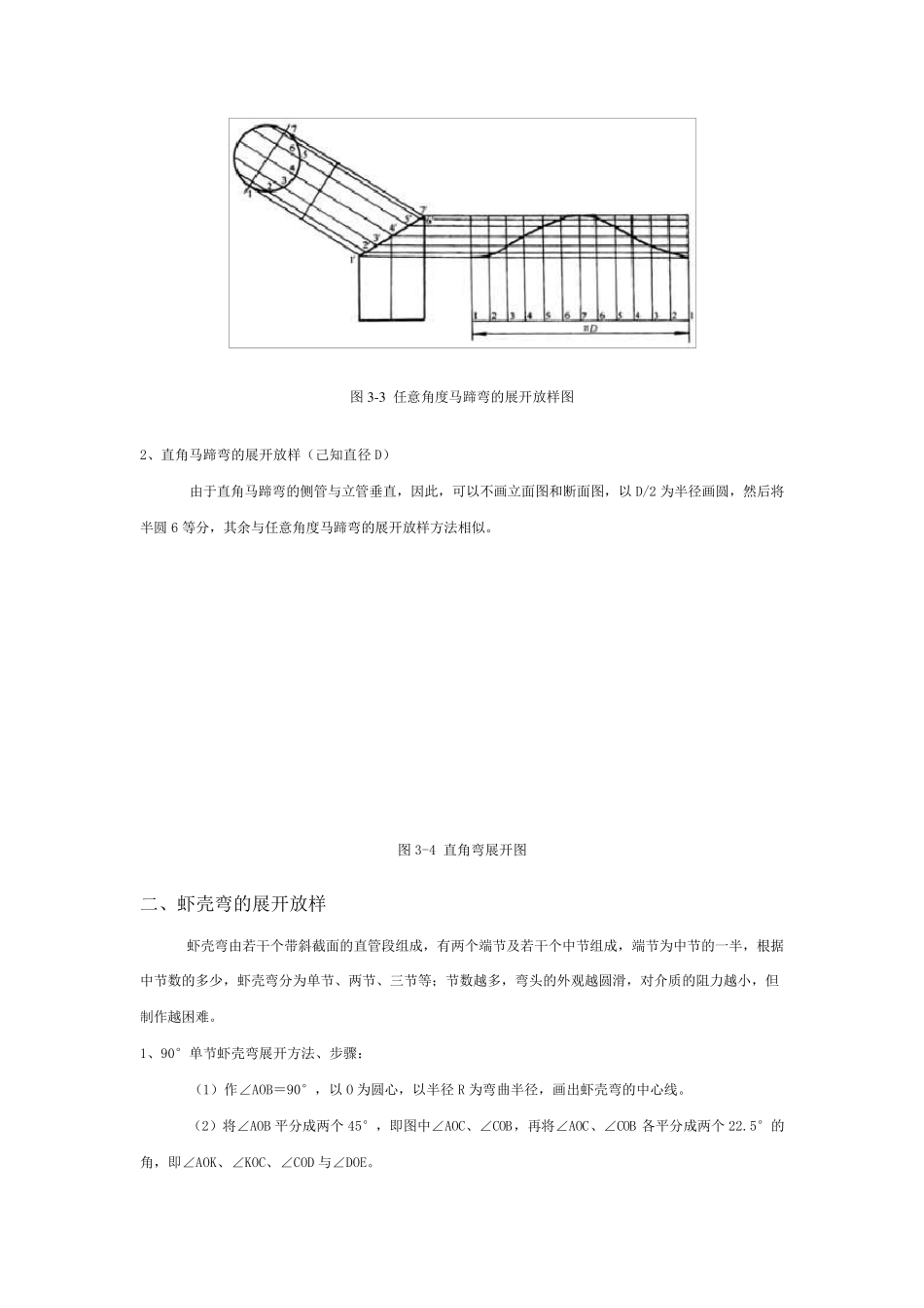 各种管件放样图_第2页