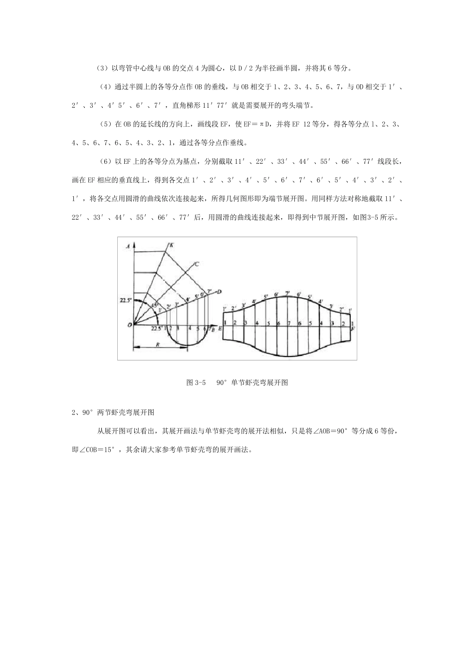 各种管件放样图_第3页