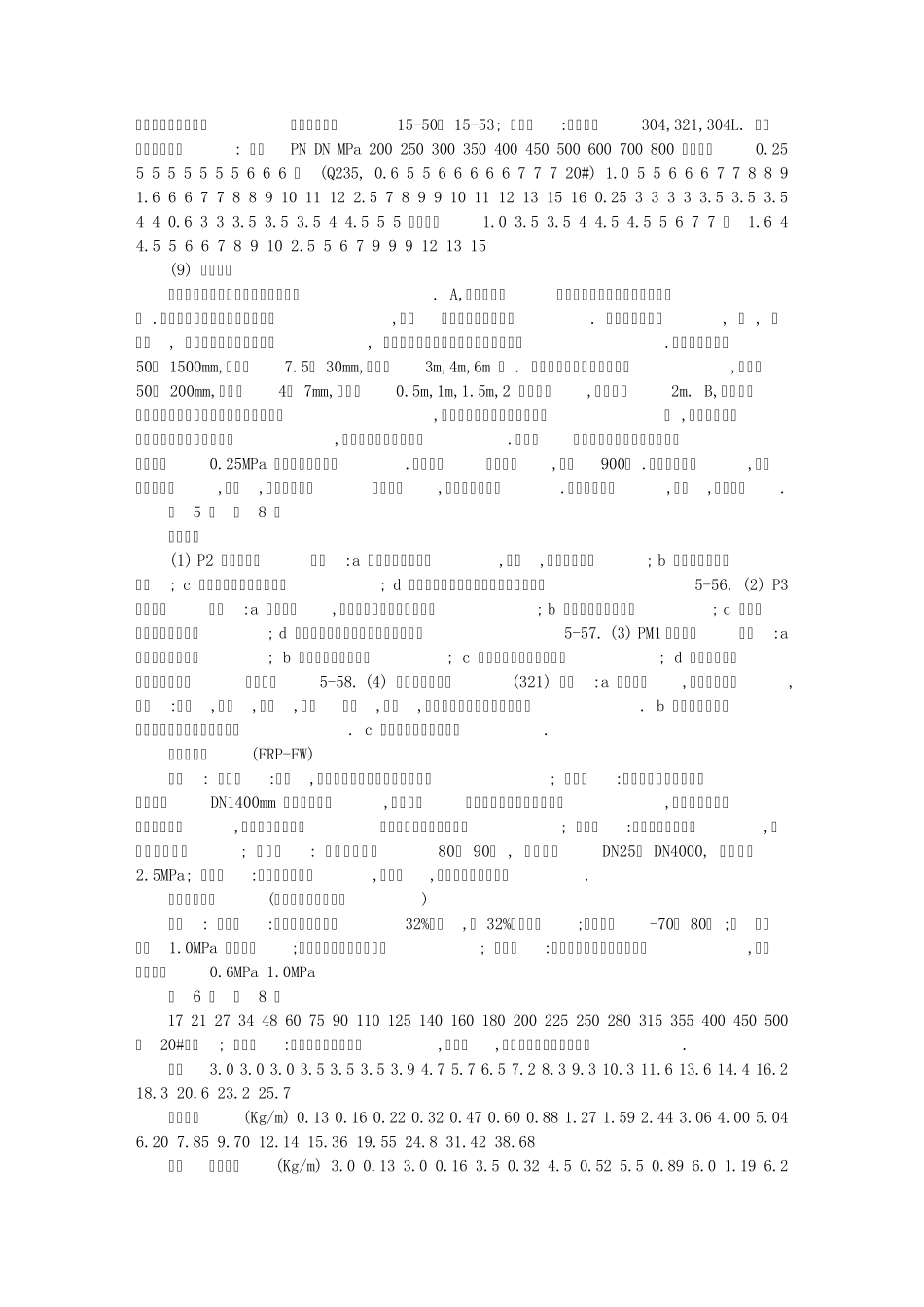 各种管道标准_第3页