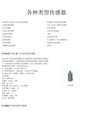 各种类型传感器