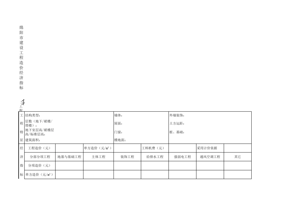 各种类型建筑工程造价经济指标分析表_第1页