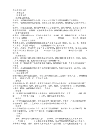 各种类型钢介绍