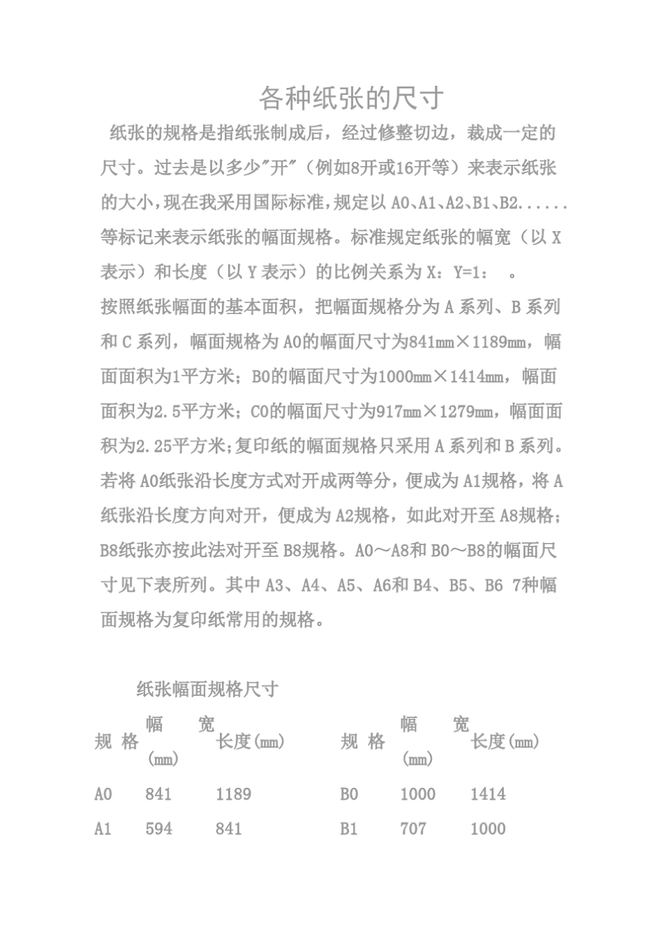 各种纸张的尺寸_第1页