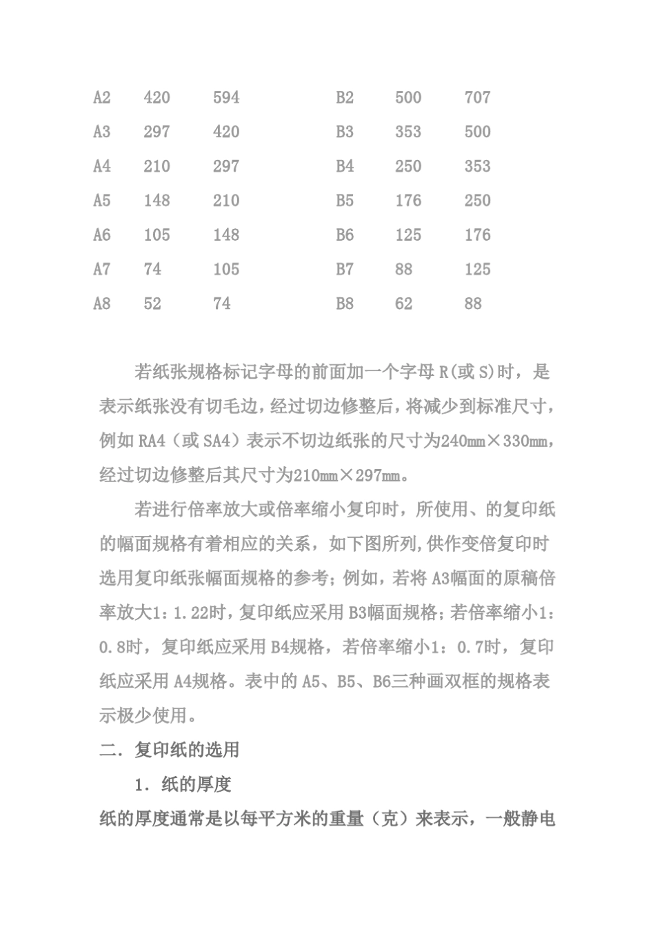 各种纸张的尺寸_第2页