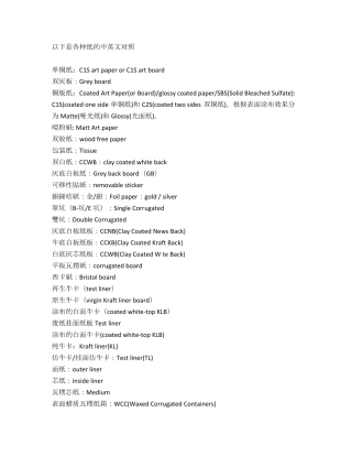 各种纸类中英对照