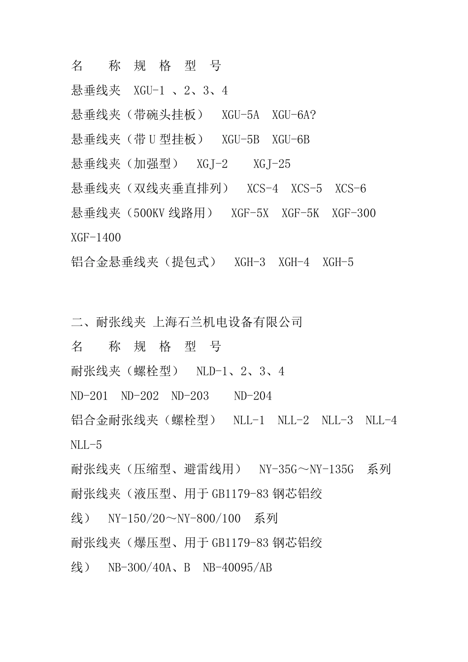 各种线夹型号_第1页