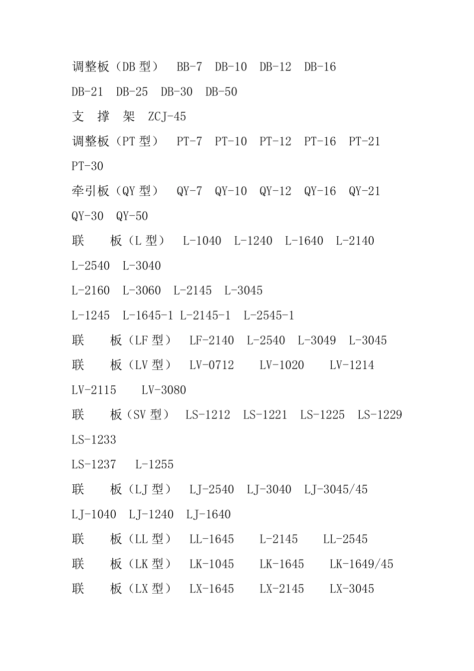 各种线夹型号_第3页