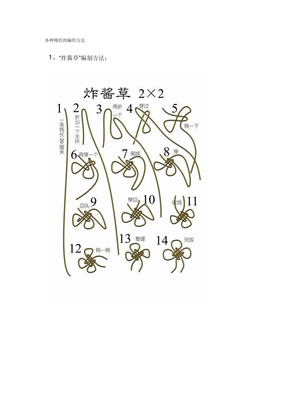 各种绳结的编织方法_第1页
