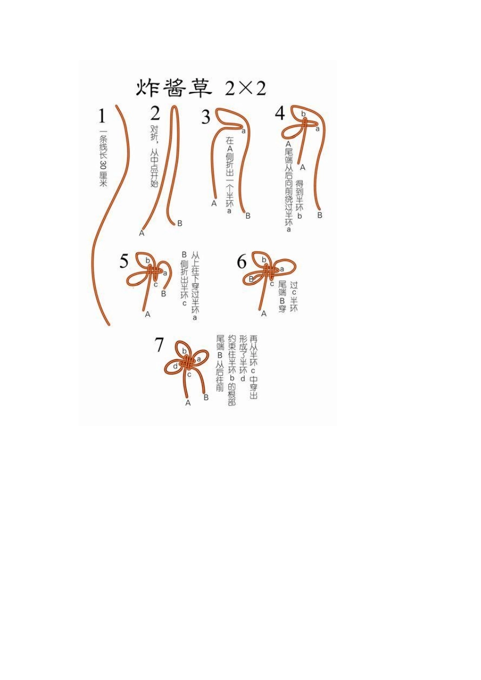各种绳结的编织方法_第2页