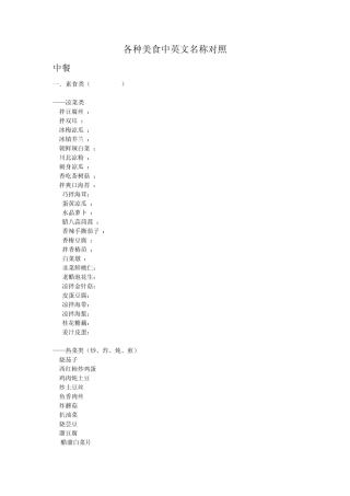 各种美食中英文名称对照