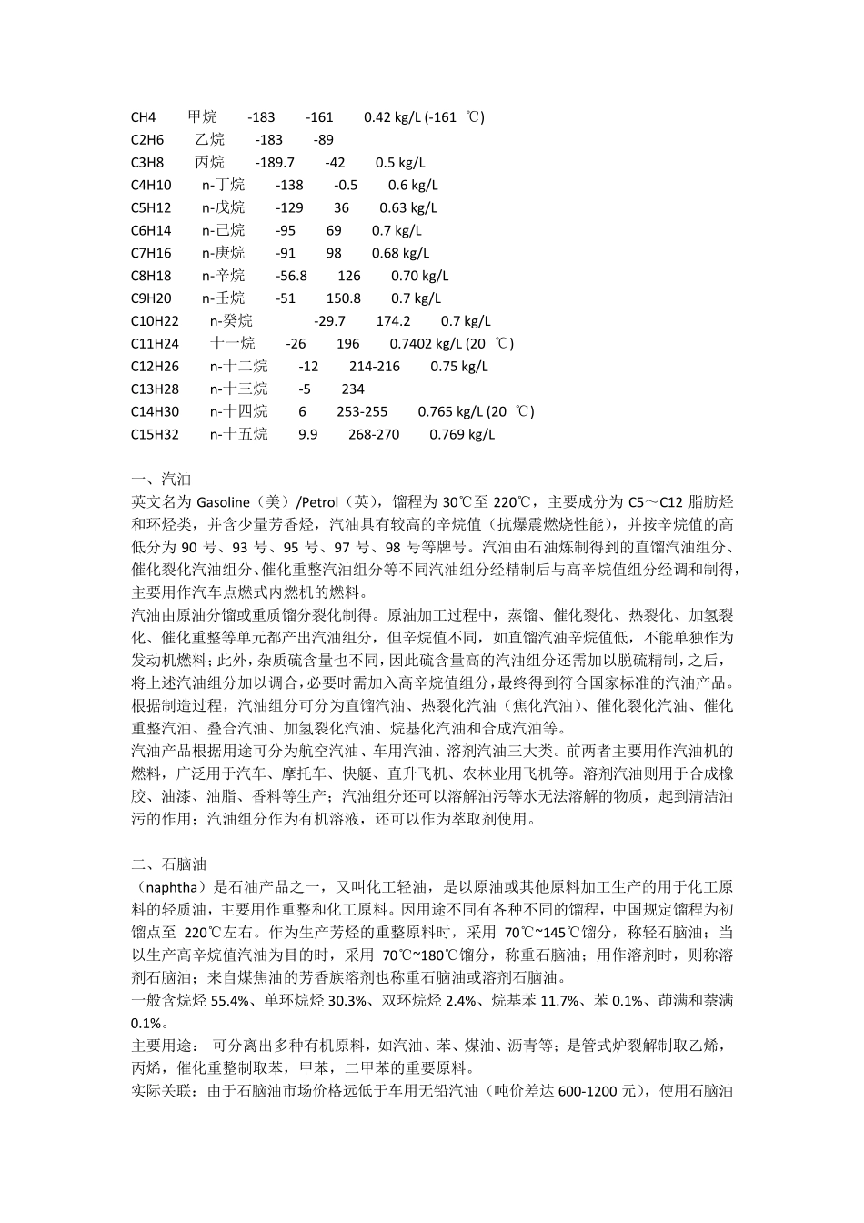 各种能源的成分、热值及作用_第3页