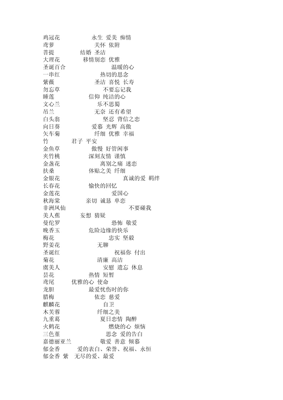 各种花的象征意义_第2页