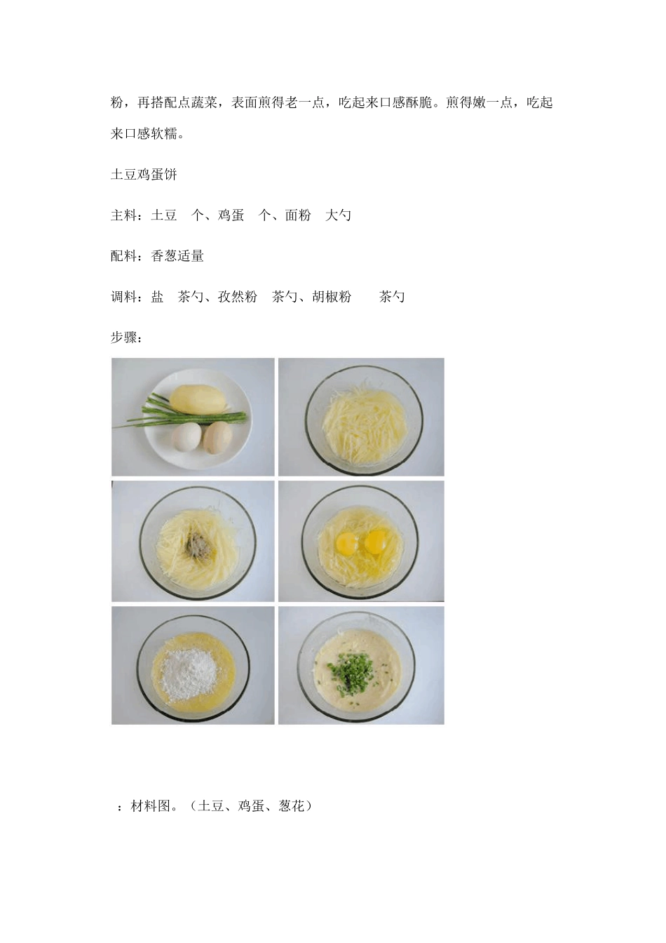 各种营养早餐的做法_第2页