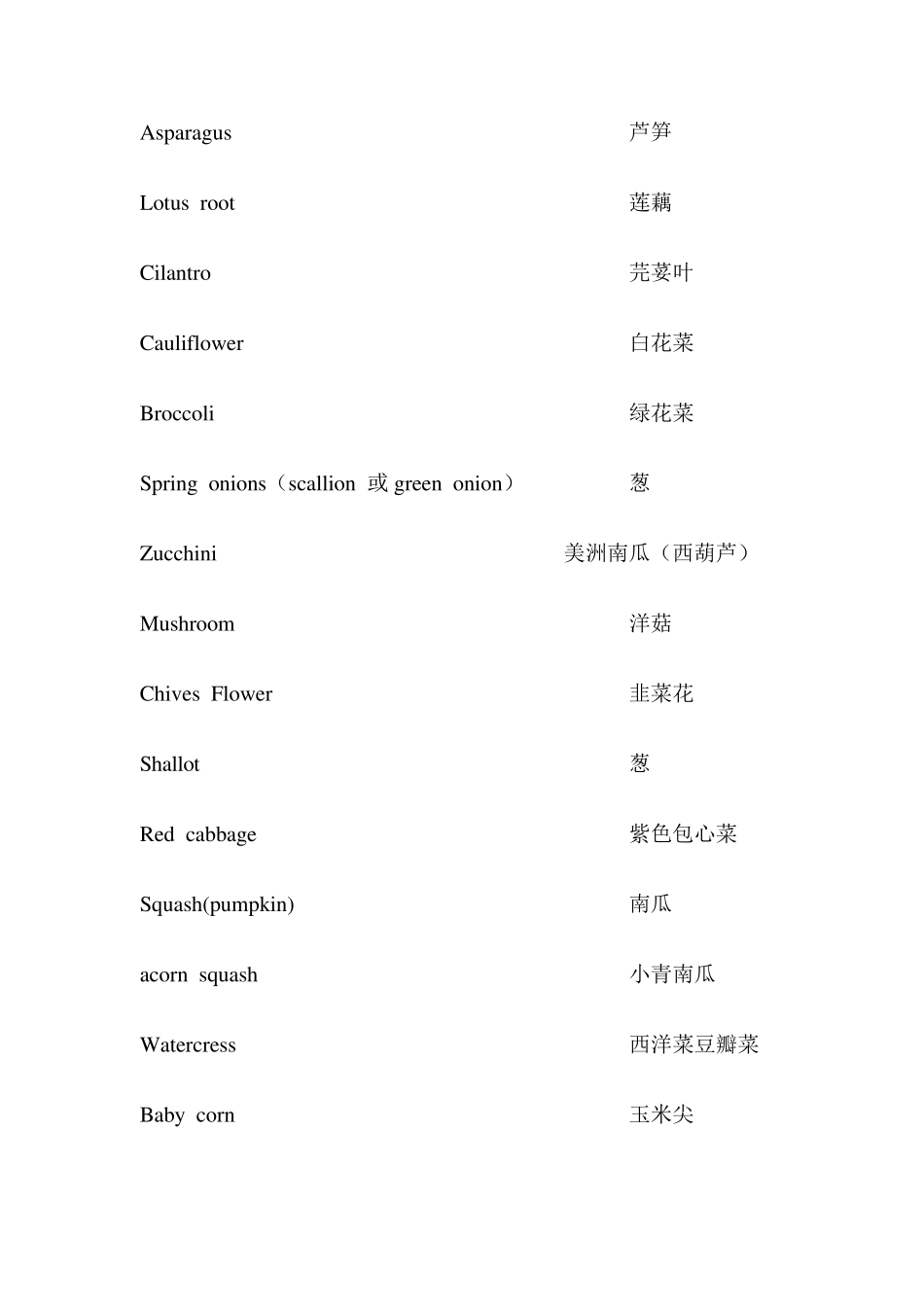 各种蔬菜、水果的英文说法_第2页