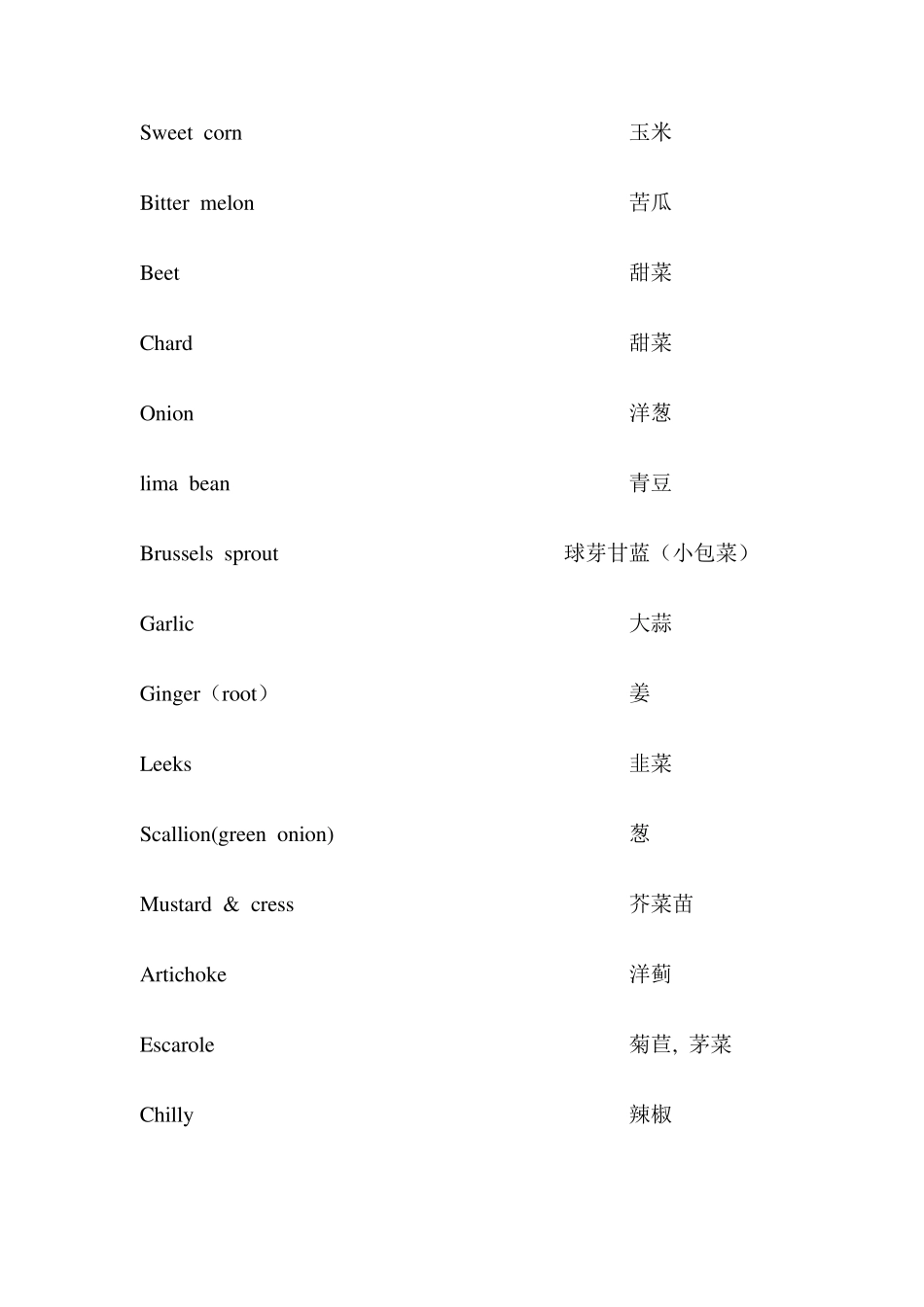 各种蔬菜、水果的英文说法_第3页