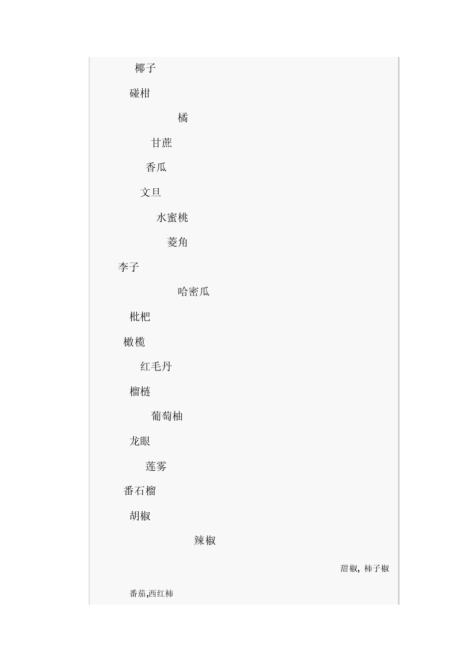 各种蔬菜水果的英语单词_第2页