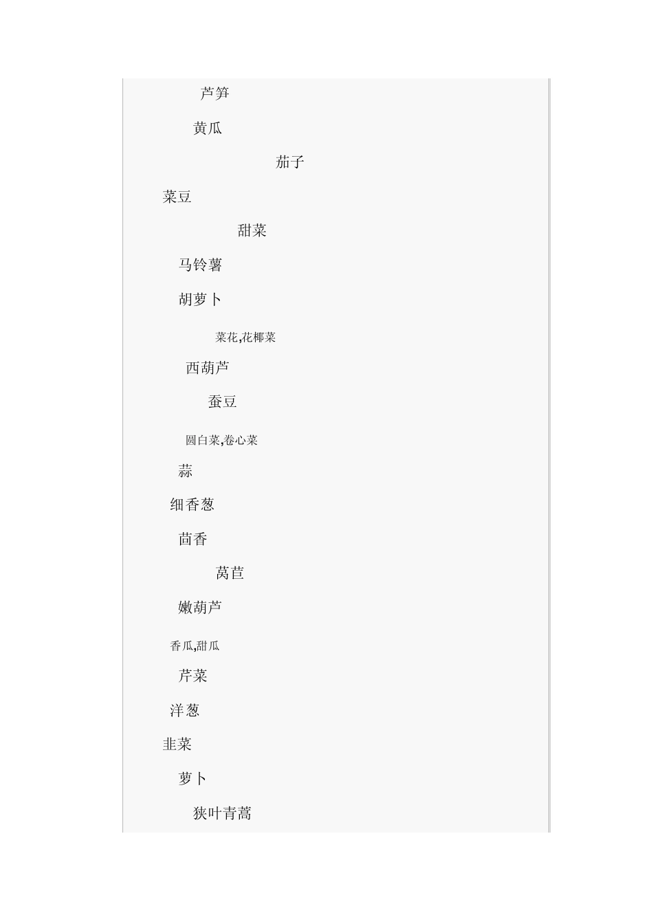 各种蔬菜水果的英语单词_第3页