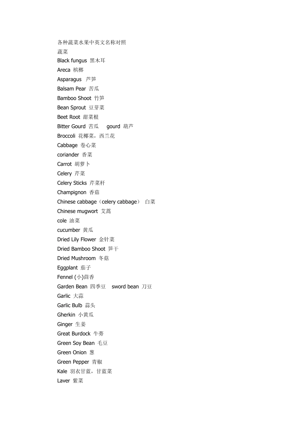 各种蔬菜水果中英文名称对照_第1页