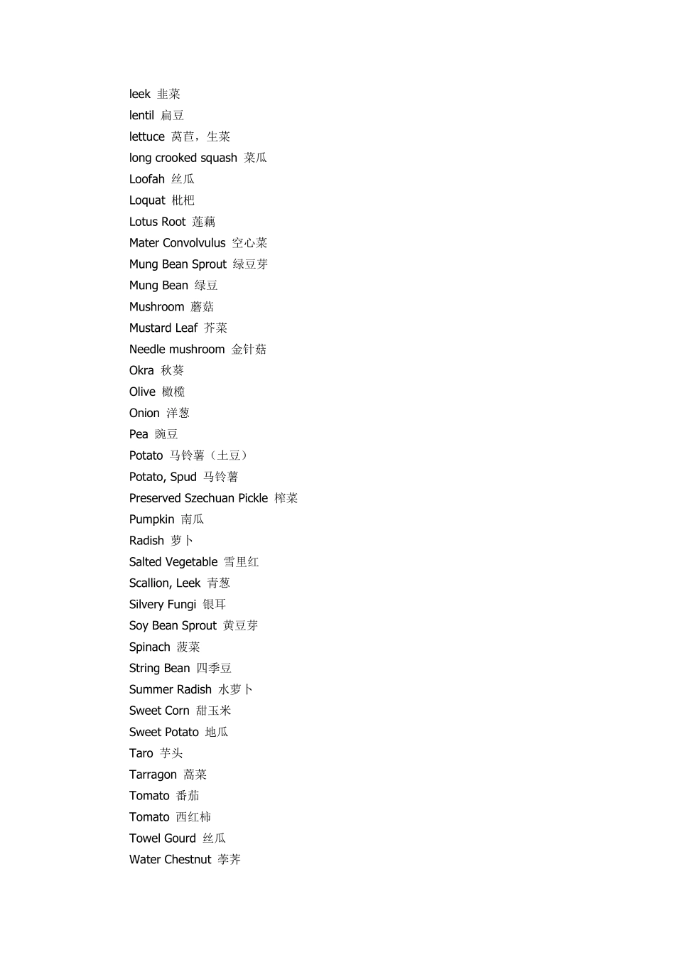 各种蔬菜水果中英文名称对照_第2页