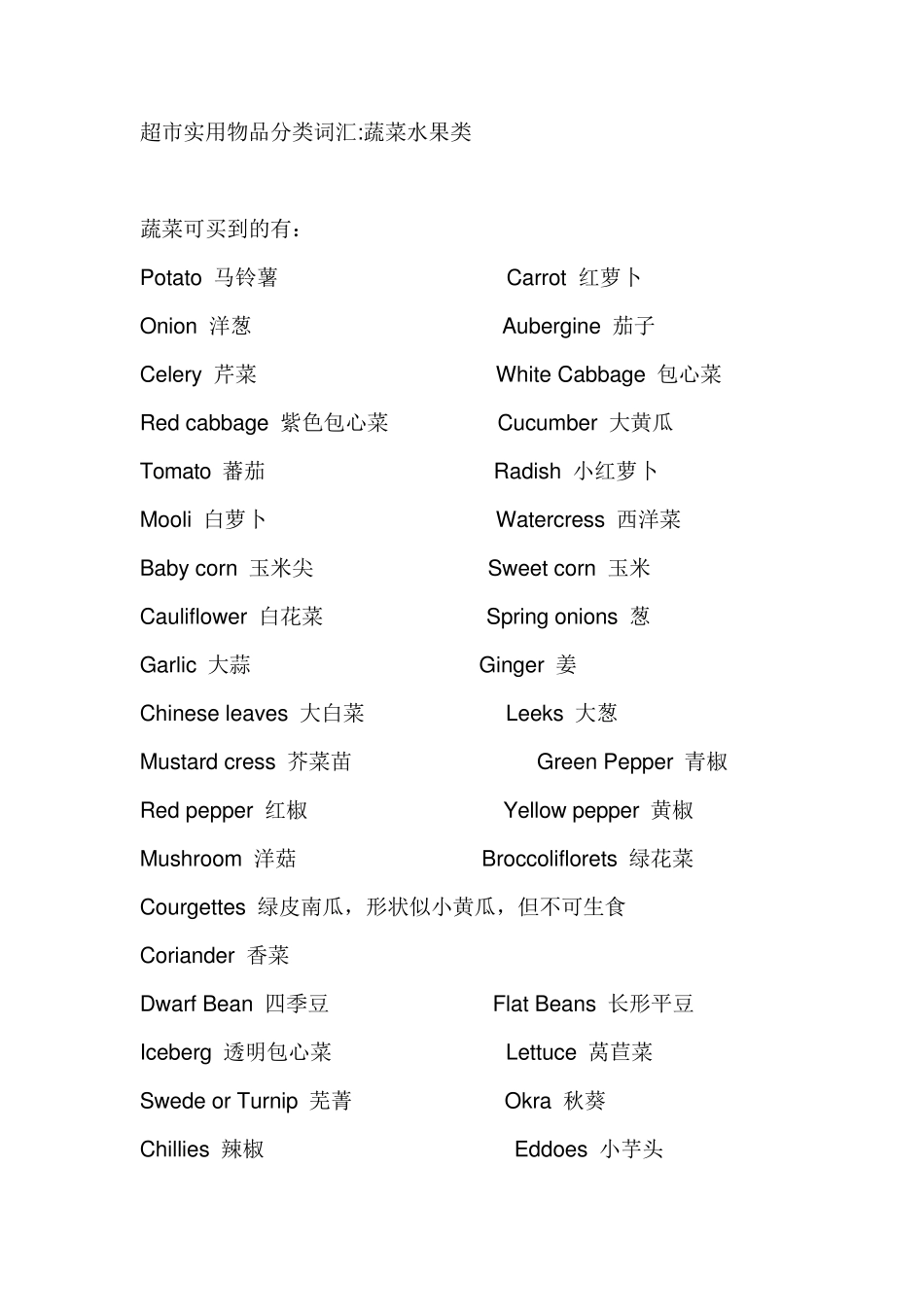 各种蔬菜水果英文名_第1页