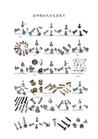 各种螺丝代号