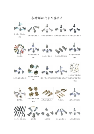 各种螺丝代号及其图片