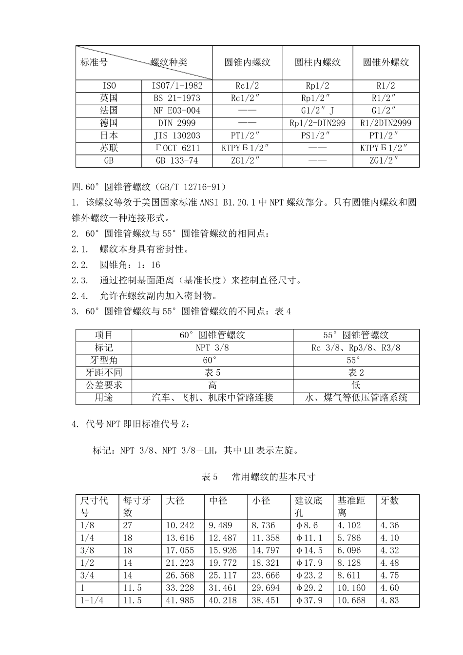 各种螺纹尺寸与结构大全_第3页