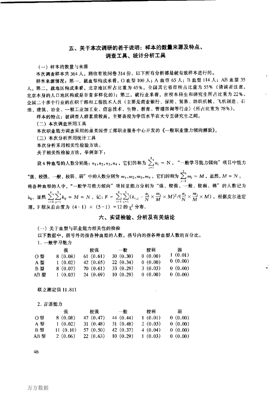 各种血型人的职业适应性_第3页