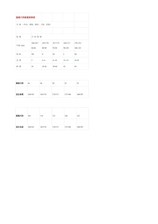 各种衣服尺码对照表