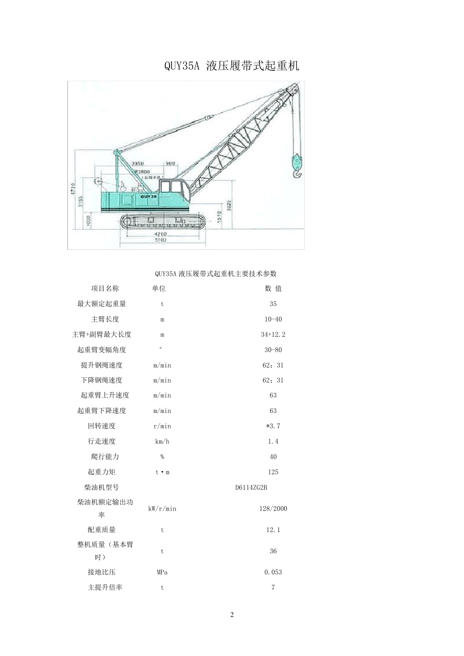 各种规格履带吊参数表_第2页