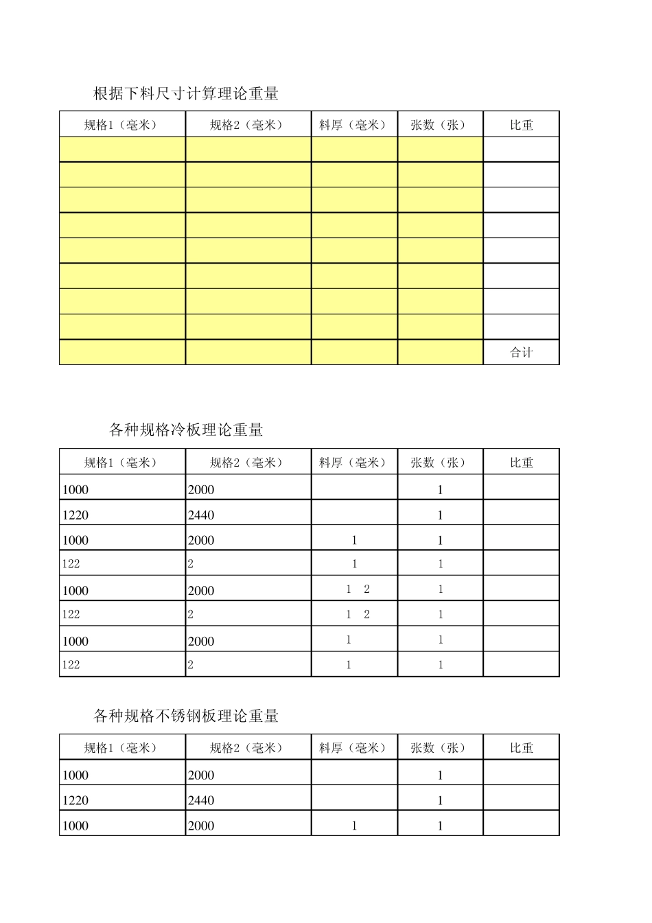 各种规格板材、管材理论重量、面积计算公式_第1页