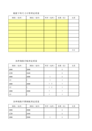各种规格板材、管材理论重量、面积计算公式