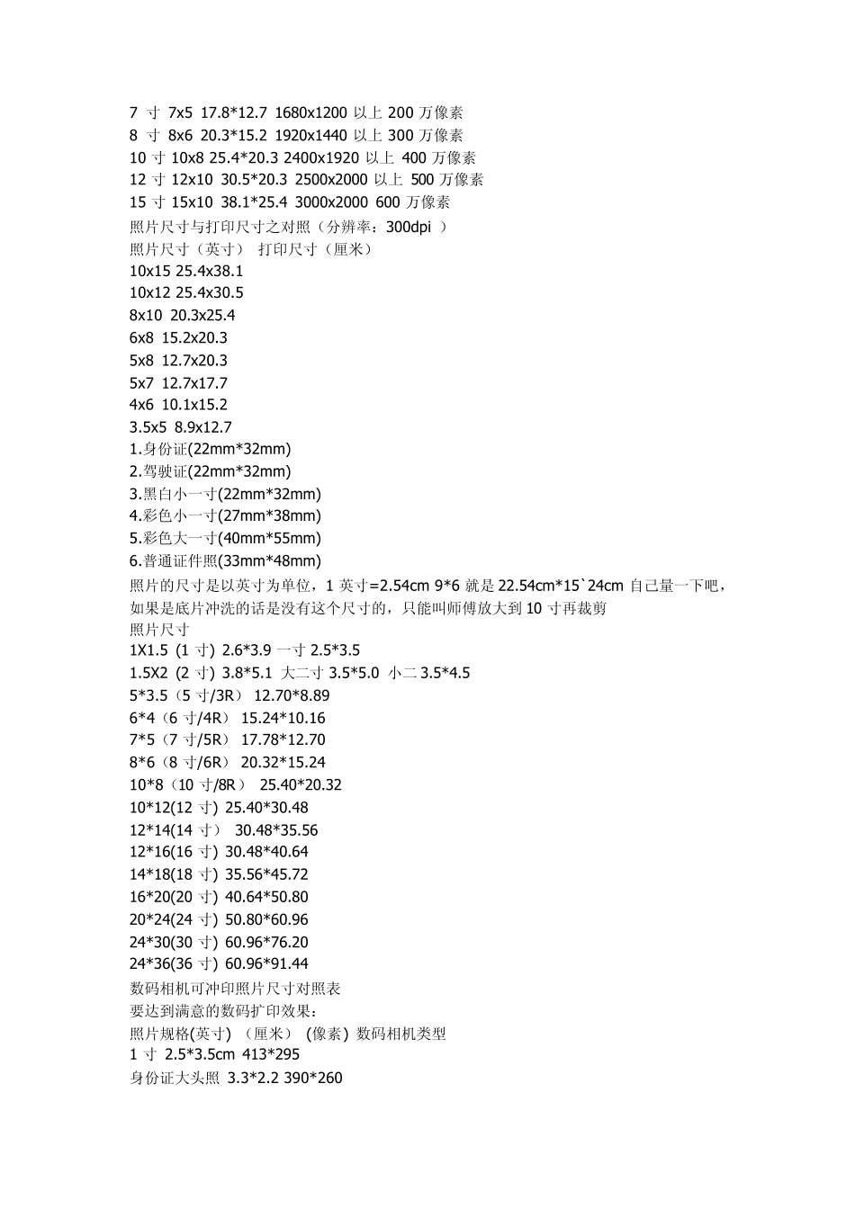 各种证件卡片照片尺寸大全_第2页